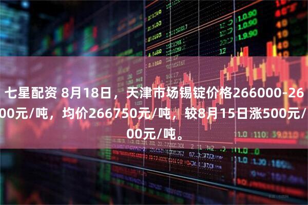 七星配资 8月18日，天津市场锡锭价格266000-267500元/吨，均价266750元/吨，较8月15日涨500元/吨。